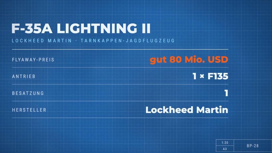 Datenblatt der F-35A Lightning II